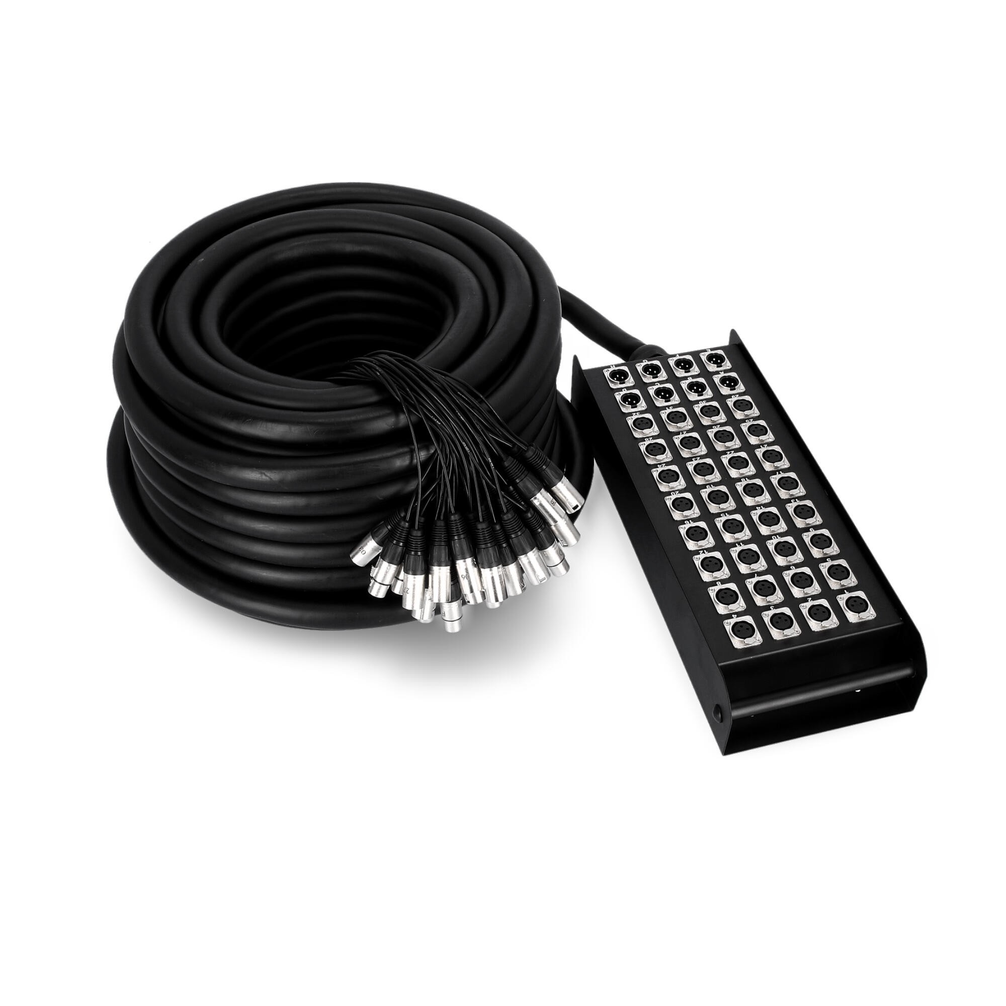 Custom Speaker 1.5 - Cable de alimentación de audio 2 x 1,5 mm²